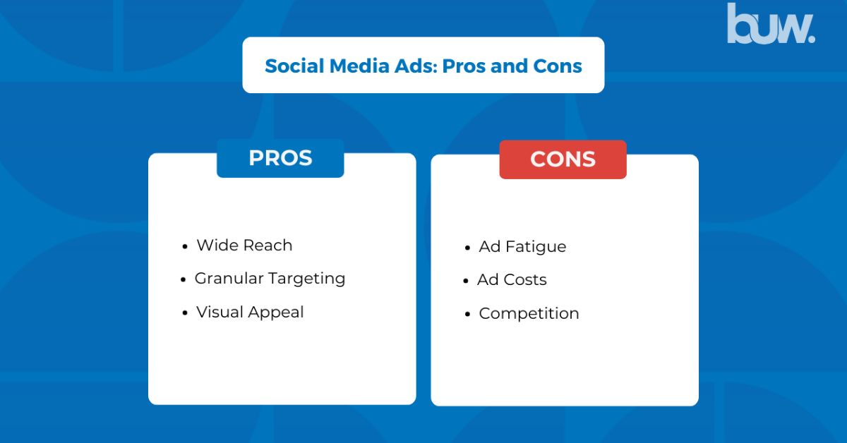 Social Media Ads Pros and Cons