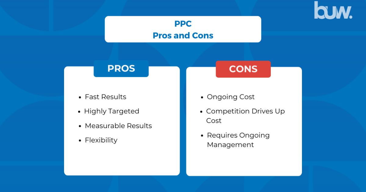 PPC pros and cons