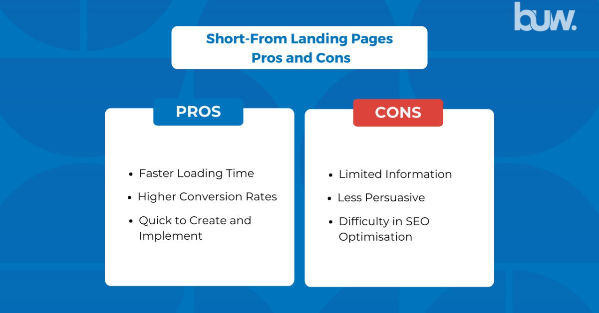 Short-From Landing Pages pros and cons